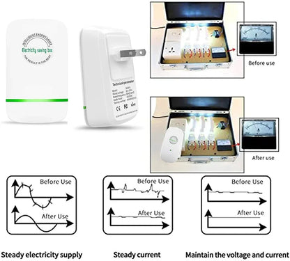 SmartVolt Saver: Effortless Electricity Control