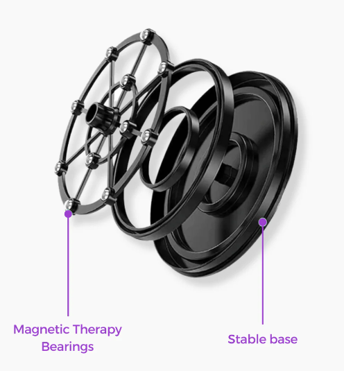 WaistRevolve™ - Dynamic Waist Toning Disc