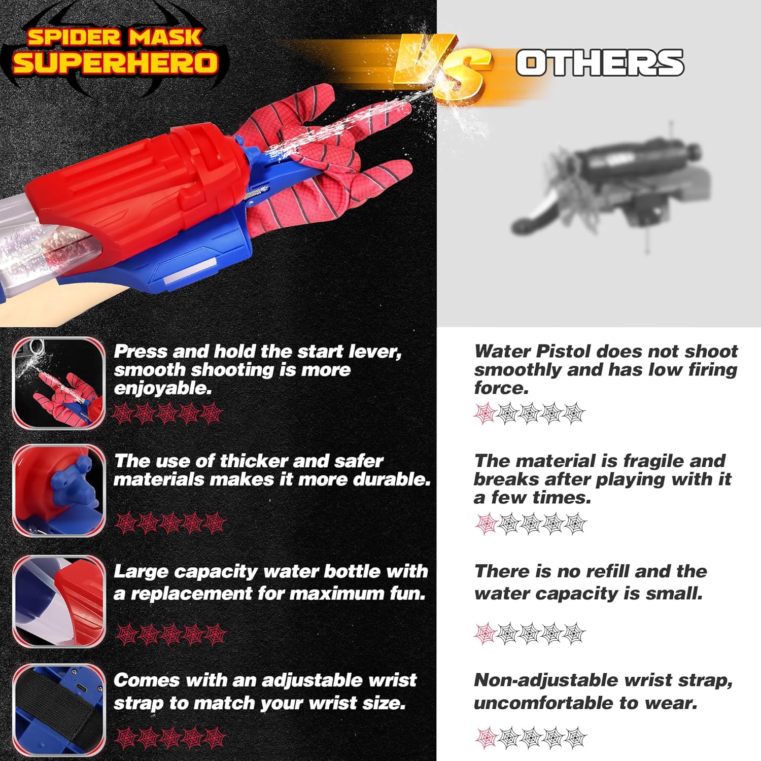 Spider Web Shooter Water Gun