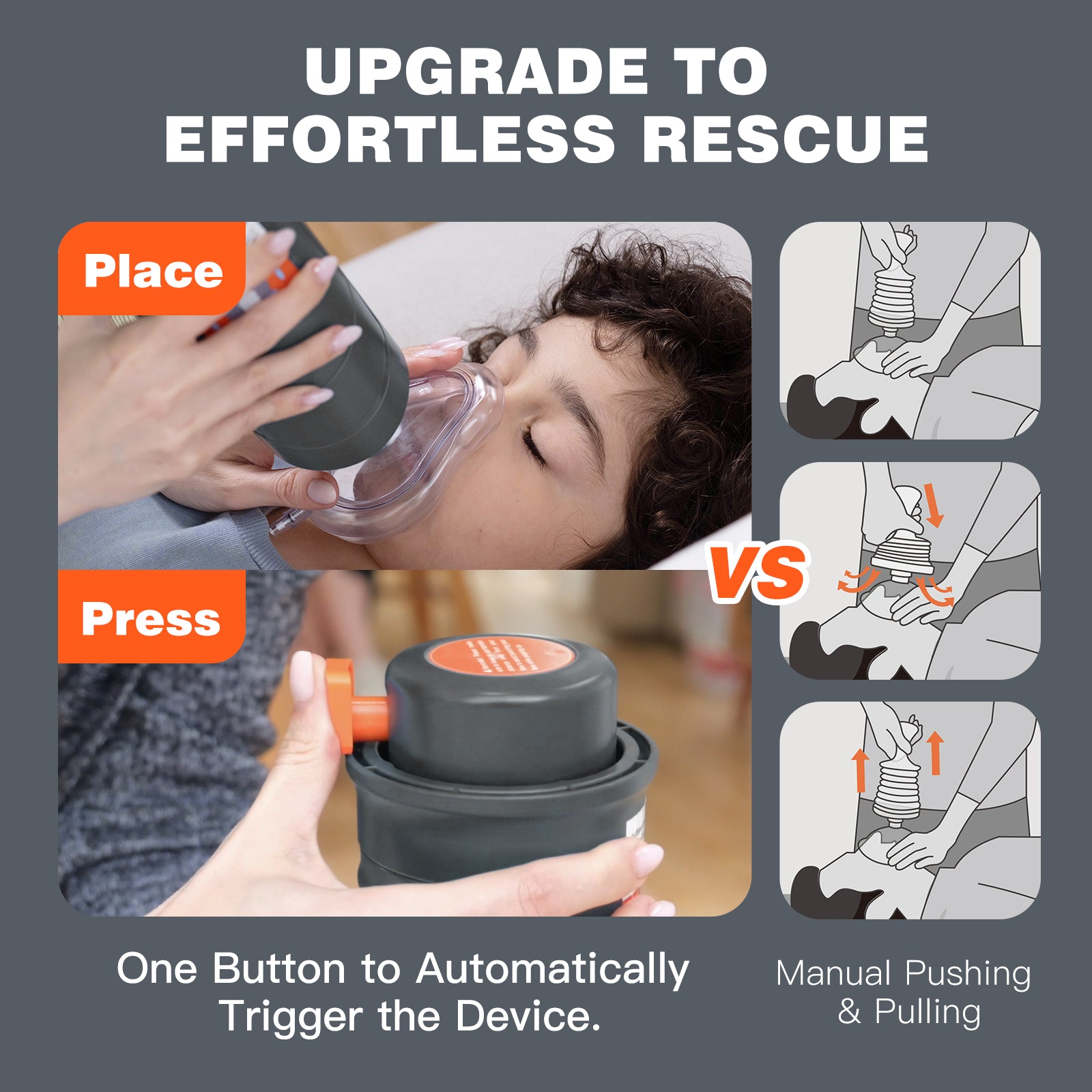 Automatic Choking Rescue Device for Kids and Adults with 3 Masks