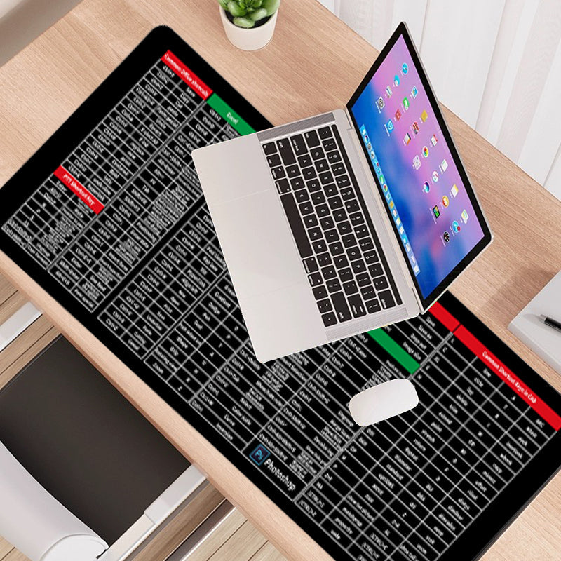 Anti-slip Keyboard Pad