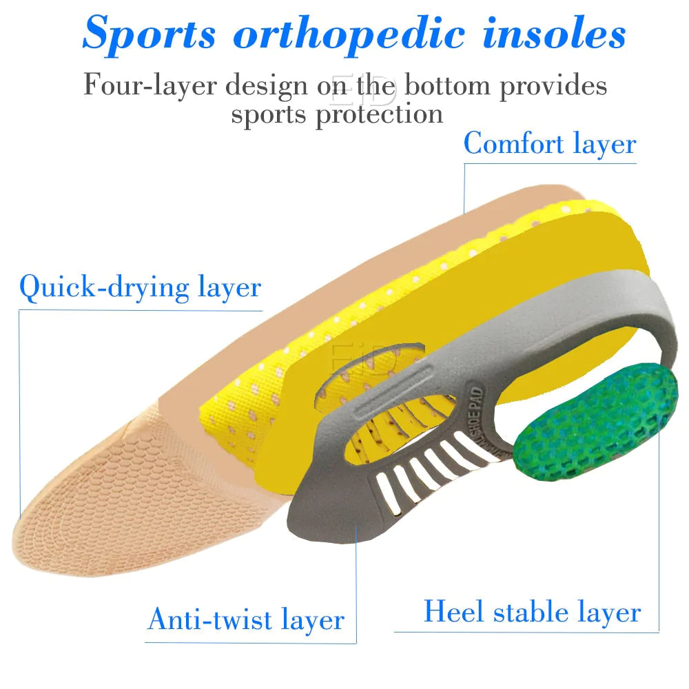Orthopedic Insoles