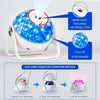 Planetarium Galaxy Projector