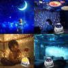 Planetarium Galaxy Projector