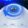Planetarium Galaxy Projector